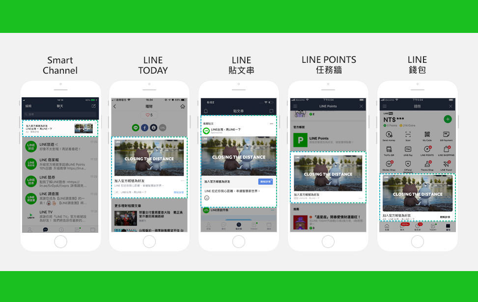 LINE LAP广告